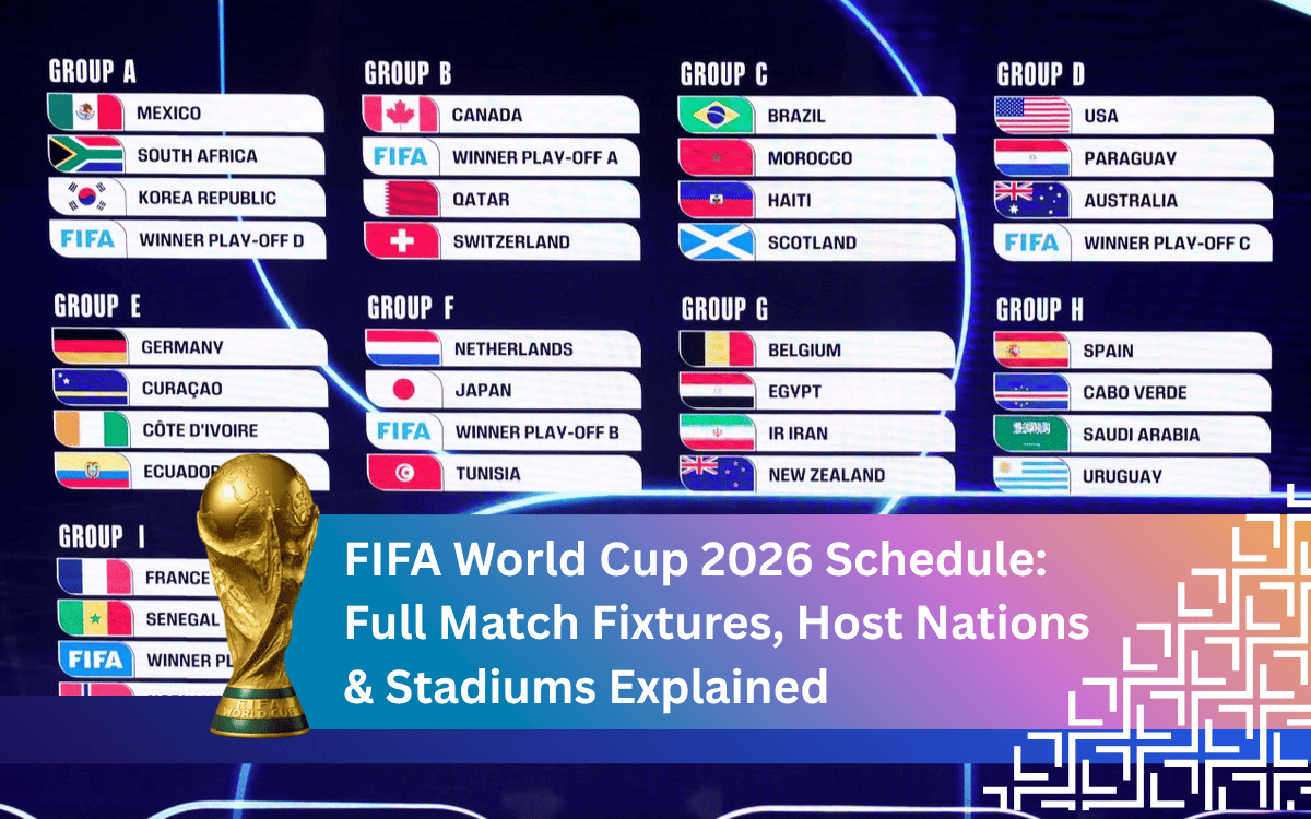 FIFA World Cup 2026 Schedule: Full Match Fixtures, Host Nations & Stadiums Explained