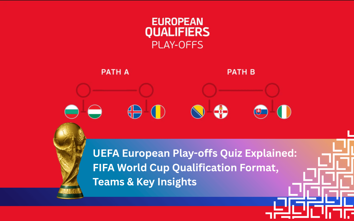 UEFA European Play-offs Quiz Explained: FIFA World Cup Qualification Format, Teams & Key Insights